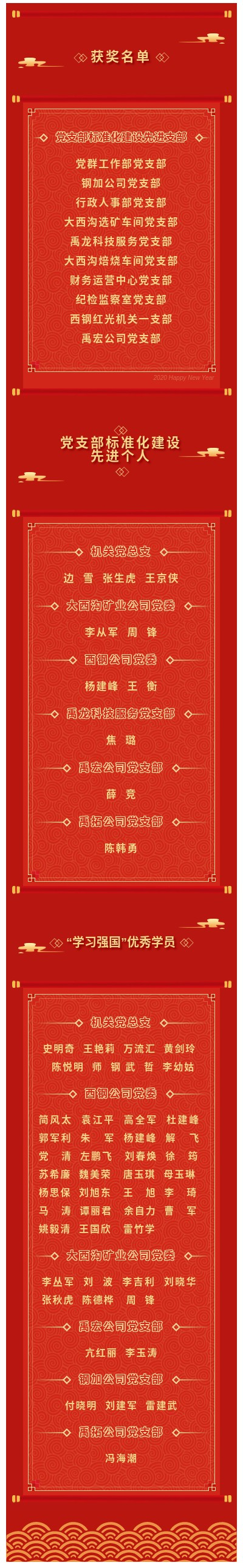 龍鋼集團2021年度黨支部標準化建設(shè)先進支部、先進個人及“學習強國”優(yōu)秀學員獲獎名單